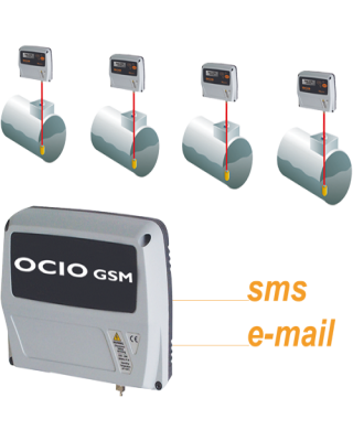 Piusi - Ocio GSM